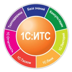Сопровождение 1С (ИТС)